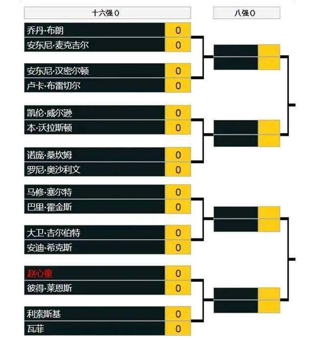 皇家马德里已经宣布与主教练安切洛蒂续约至2026年，The Athletic报道，安切洛蒂未来可能在俱乐部担任其他职务。